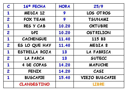 16ª FECHA